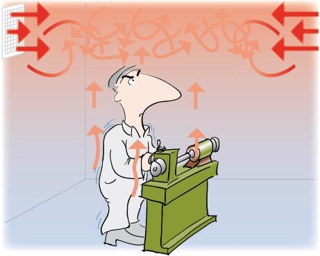 Piirros työstökoneen äärellä työskentelevästä henkilöstä ja lämpimän ilman kierrosta
